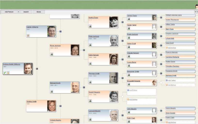 Cara Login My Heritage
